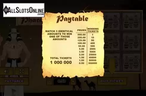 Paytable. Pharaoh (PlayPearls) from PlayPearls
