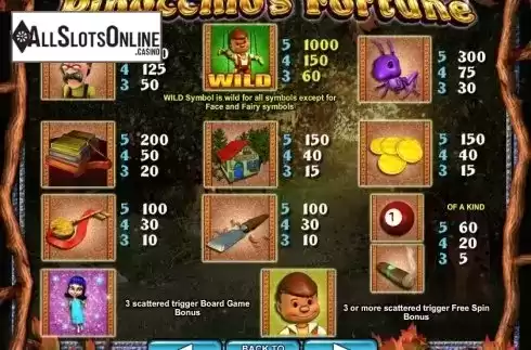 Paytable 1. Pinocchio's Fortune from 2by2 Gaming