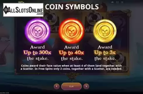Coin symbols screen