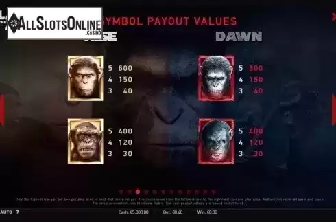 Paytable 3. Planet of the Apes from NetEnt