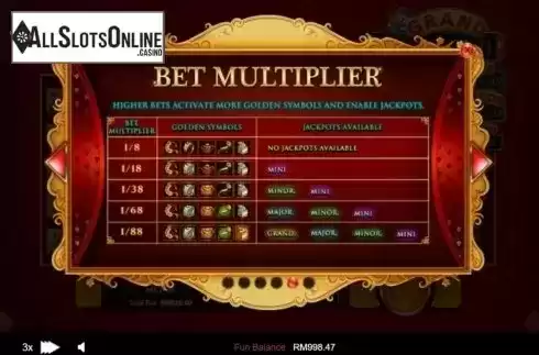 Bet Multiplier. Plentiful Treasure from RTG