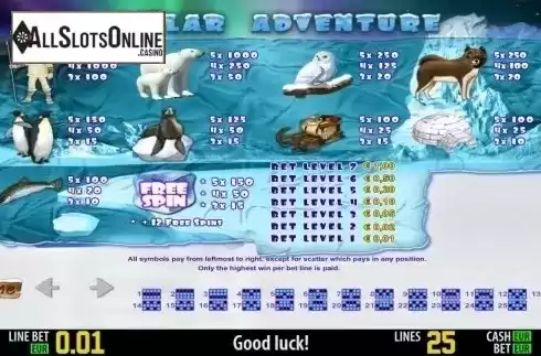 Paytable 1. Polar Adventure HD from World Match