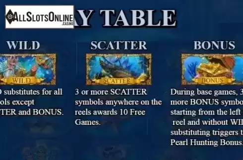 Paytable 3. Poseidon's Treasure from KA Gaming