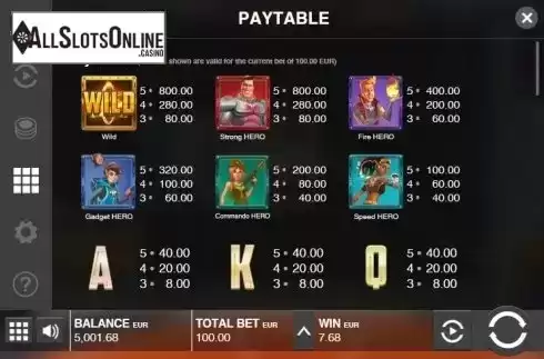 Paytable 1. Power Force Heroes from Push Gaming