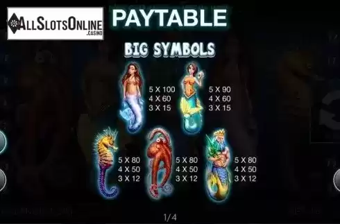 Paytable 1. Precious Treasures from Spinomenal