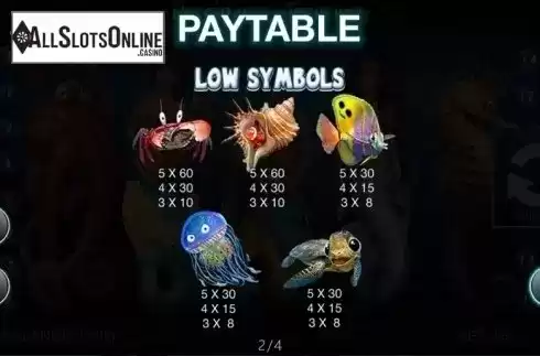 Paytable 2. Precious Treasures from Spinomenal