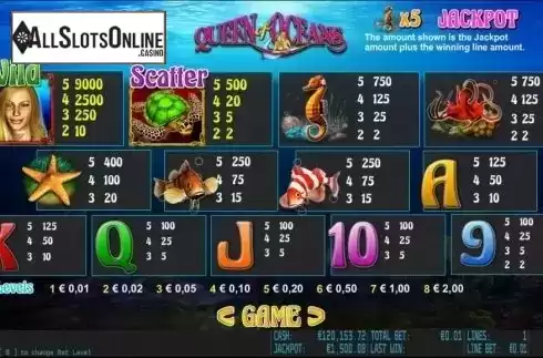 Paytable . Queen of Oceans HD from World Match