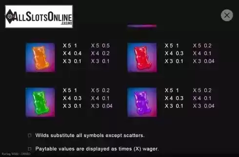 Paytable screen 3