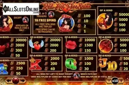 Paytable 1. Red Hot Free Spins from TOP TREND GAMING