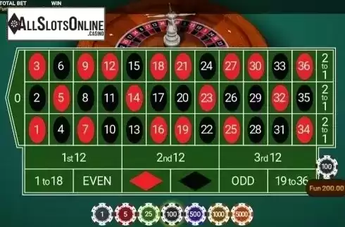 Win screen. Roulette (One Touch) from OneTouch