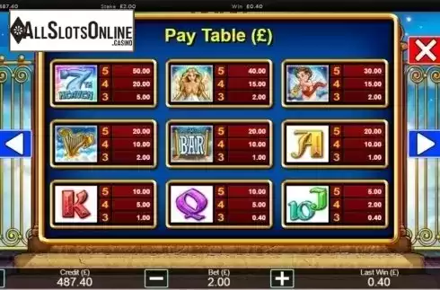 Paytable 2. Stairway to Heaven from Live 5