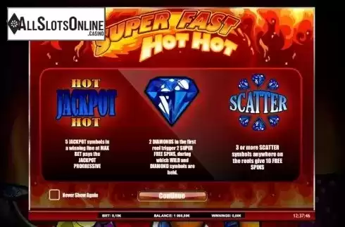 Game features. Super Fast Hot Hot from iSoftBet