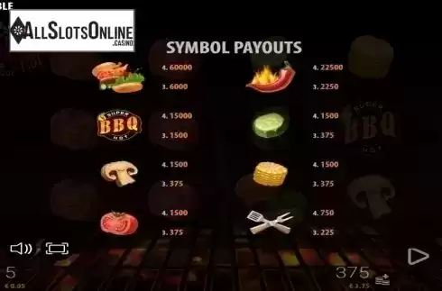 Paytable. Super Hot Barbeque from Zeus Play