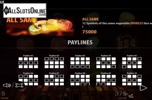 Paylines. Super Hot Barbeque from Zeus Play