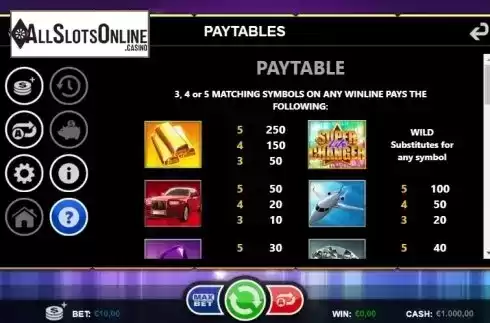 Paytable 1. Super Life Changer from Betsson Group