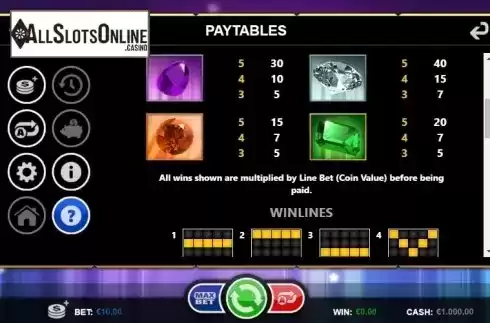 Paytable 2. Super Life Changer from Betsson Group