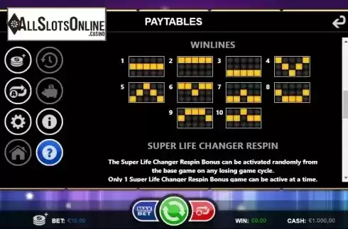 Paytable 3. Super Life Changer from Betsson Group