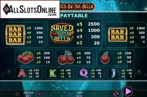 Saved by the Bells. Saved By The Bells from 888 Gaming