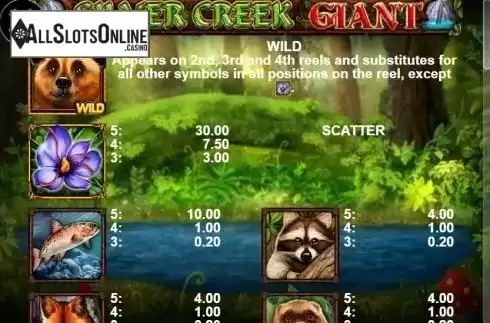 Paytable 1. Silver Creek Giant from Casino Technology