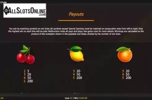 Paytable 1. Smoking Hot Fruits from 1X2gaming