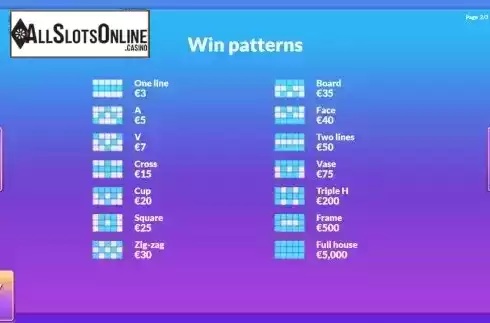Win patterns screen