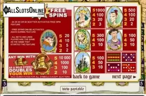 Paytable 1. Spinning for Gold from Gamesys