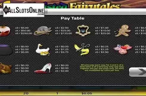 Paytable . Twisted Fairytales from Concept Gaming