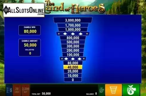 Gamble ladder. The Land of Heroes from Bally Wulff
