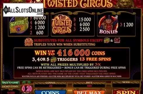 1. The Twisted Circus from Microgaming
