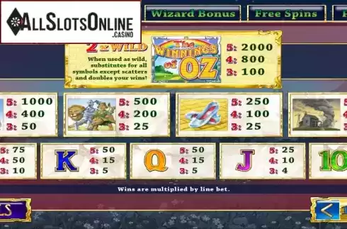 Screen3. The Winnings of Oz from Playtech