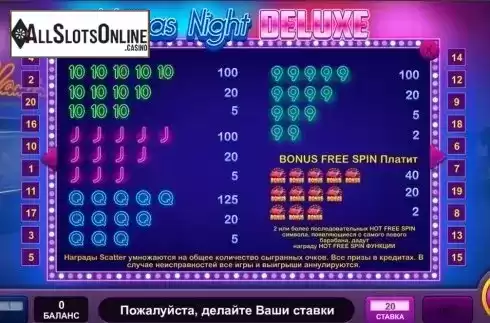 Game workflow 2. Vegas Night Deluxe from InBet Games