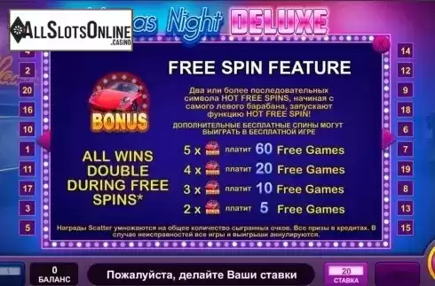 Game workflow 4. Vegas Night Deluxe from InBet Games