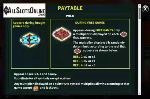 PayTable screen