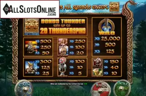 Screen2. Vikings of Fortune from Blueprint