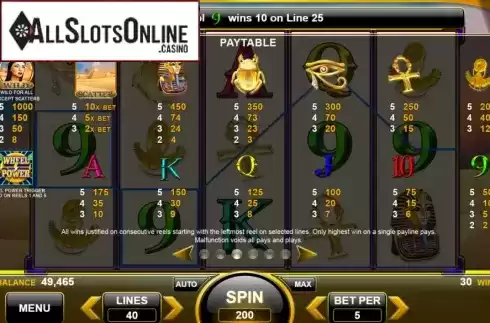 Paytable. Wealth of the Nile from Spin Games