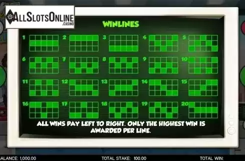 Paytable 4. Wolf on Win Street from CORE Gaming
