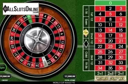 Game Screen 3. World Cup Roulette from Inspired Gaming