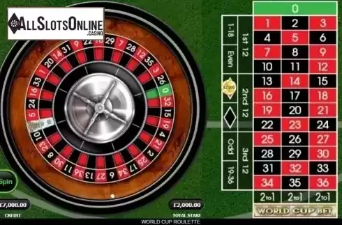 Game Screen 5. World Cup Roulette from Inspired Gaming