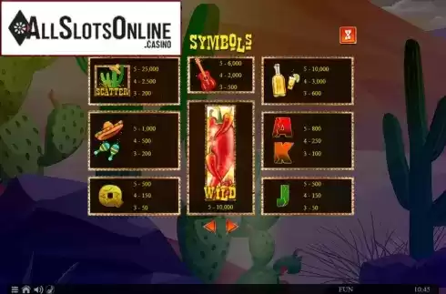 Paytable screen 1. 100 Lucky Chillies from Spinomenal