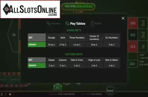 Paytable. 300 Carat Roulette from Leap Gaming