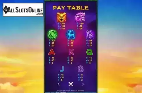 Pay Table Screen