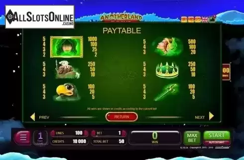 Paytable  . 7 Days Anotherland from Belatra Games