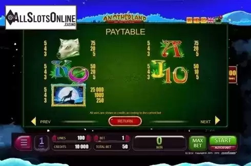 Paytable  2. 7 Days Anotherland from Belatra Games