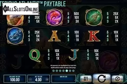 Paytable. Mysterious Atlantis from SYNOT