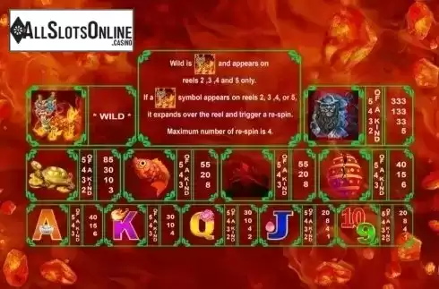 Paytable. Mythical Fire Qilin from August Gaming