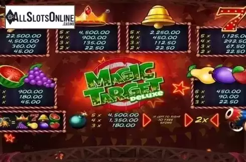 Paytable. Magic Target Deluxe from Wazdan