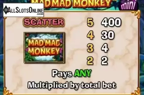 Paytable 3. Mad Mad Monkey Mini from NextGen