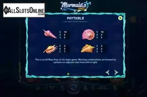 Paytable 2. Mermaid's Pearls (RTG) from RTG