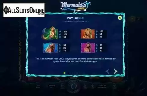 Paytable 1. Mermaid's Pearls (RTG) from RTG