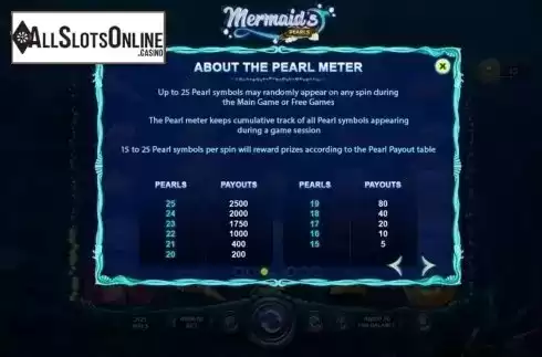 Features 1. Mermaid's Pearls (RTG) from RTG
